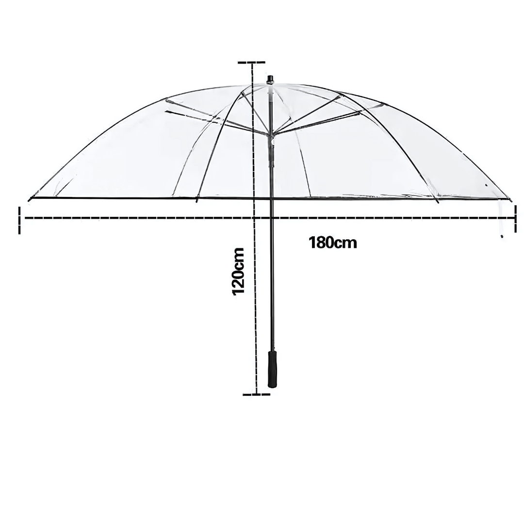 Parapluie Transparent Protection Maximale - Acheter Parapluie