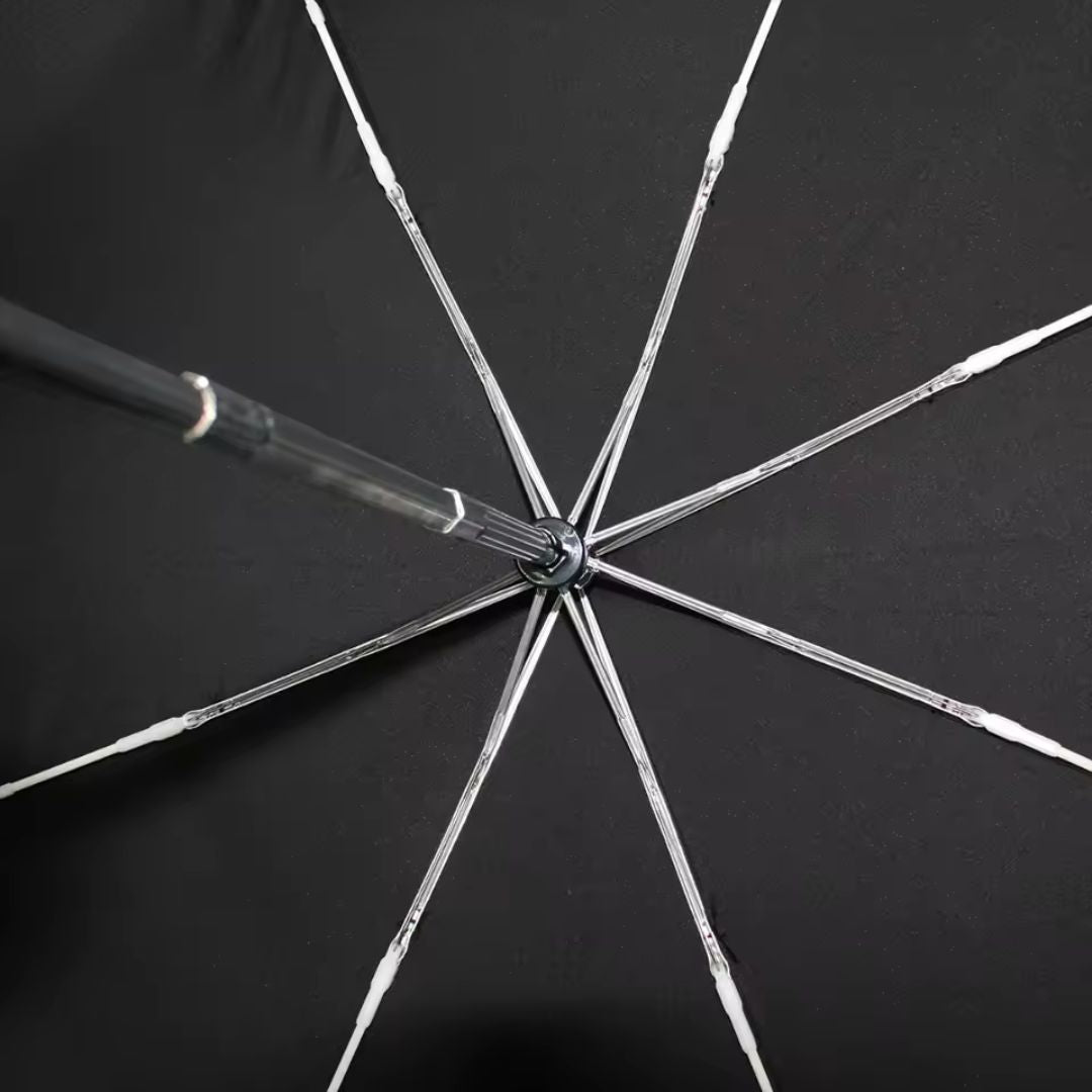 Parapluie à Motifs Anglais Londres - Acheter Parapluie