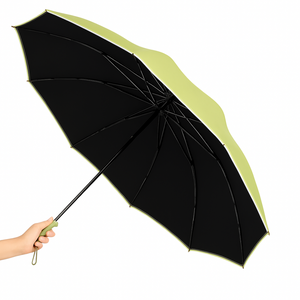 Parapluie Réfléchissant Inversé Luxueux Vert Matcha - Acheter Parapluie
