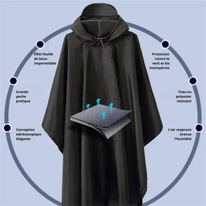 Ponchon Homme Imperméable Noir - Acheter Parapluie